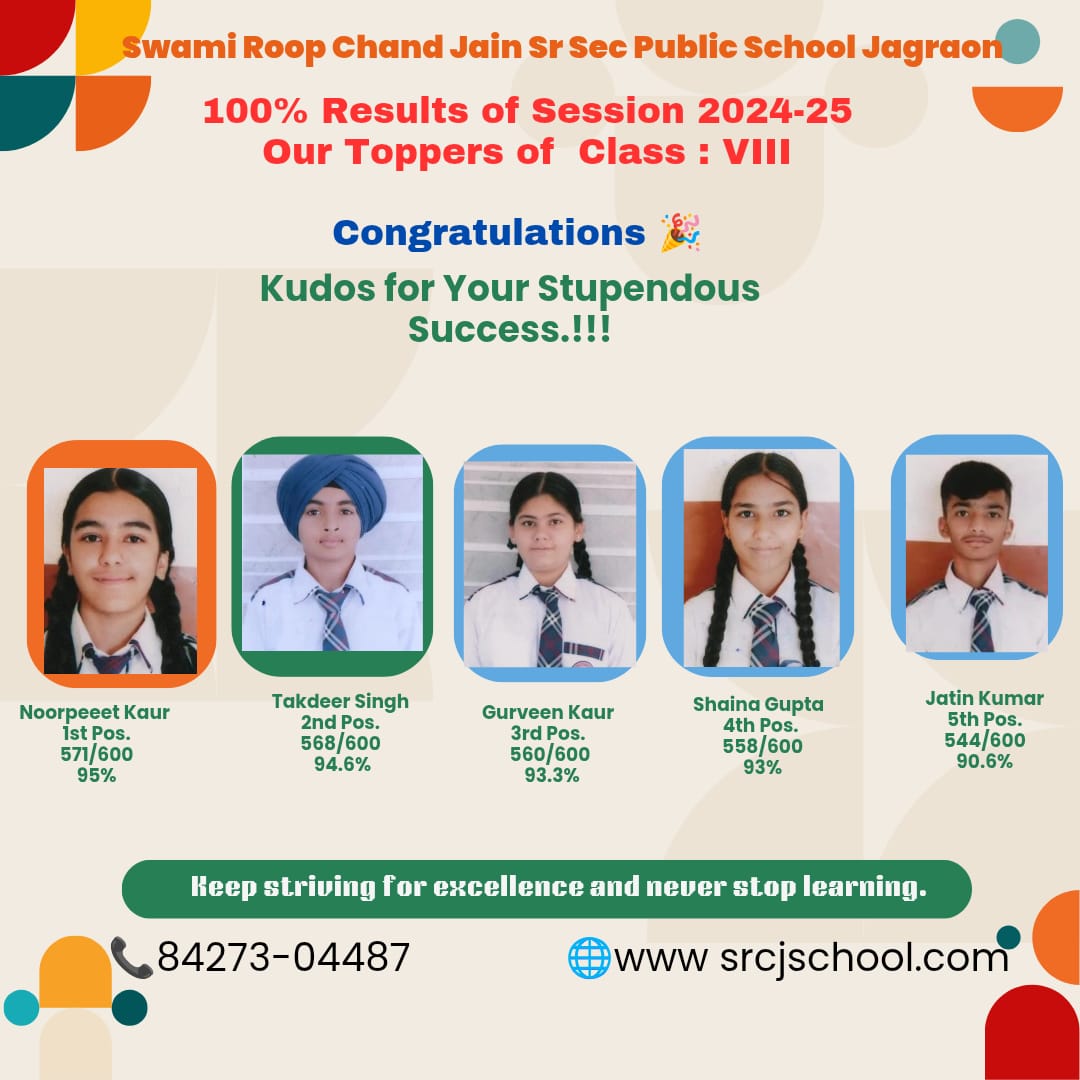 Grade 8th & 5th Toppers 2024-25